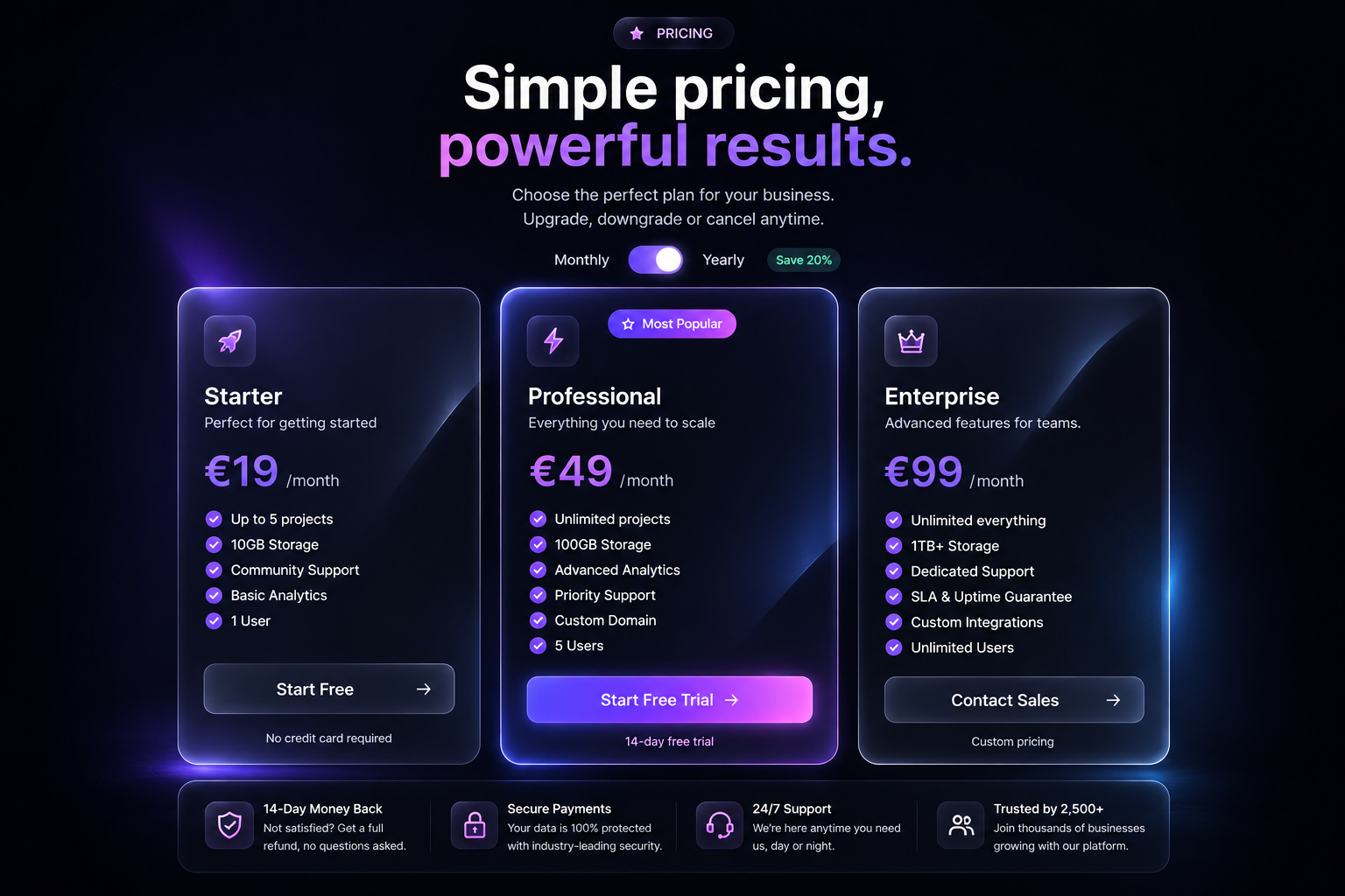 Glass Pricing Trio