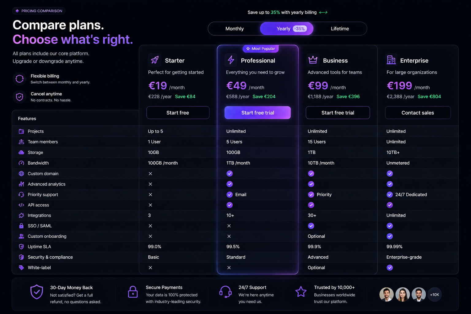 Animated Pricing Comparison