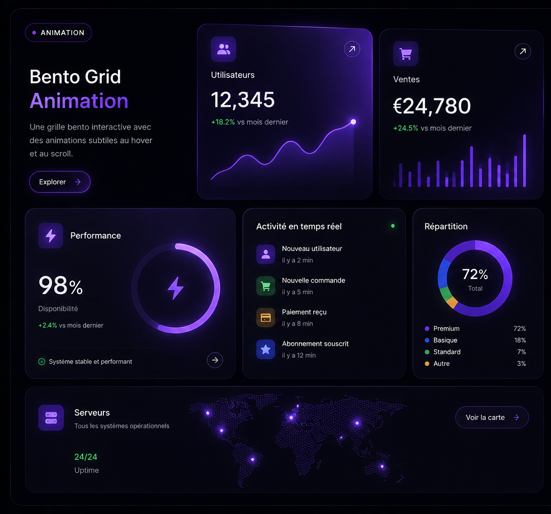 Bento Grid Animation