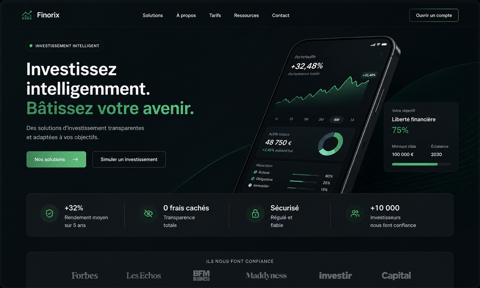Dark Fintech Investment Hero